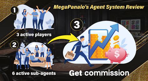 www.megapanalo.com agent login|Group Benefits, Ltd. Agent Portal.